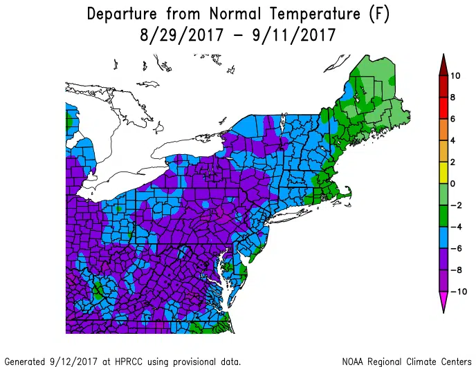 Recent Temperatures