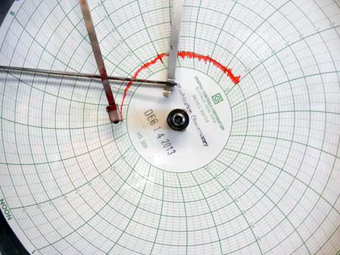 The Mount Washington Observatory | New England’s Weather Station