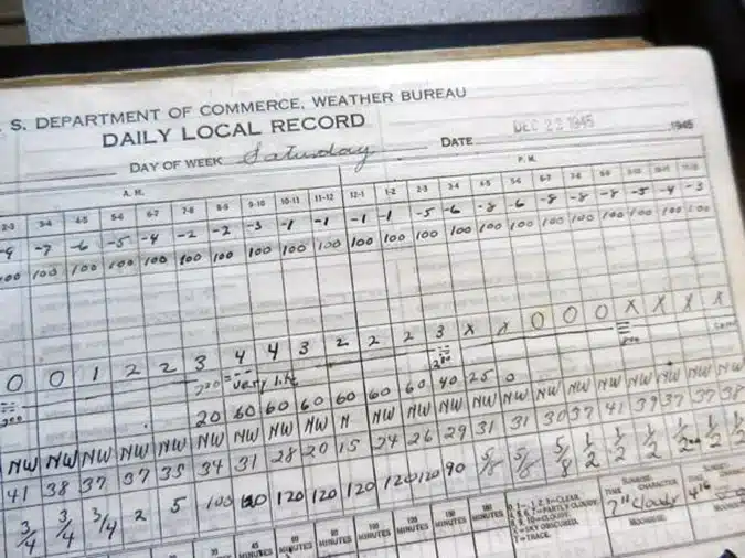 The Mount Washington Observatory | New England’s Weather Station
