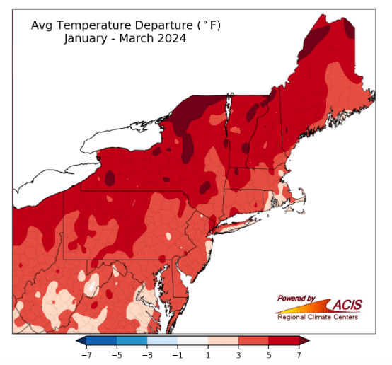 new england mountain trips