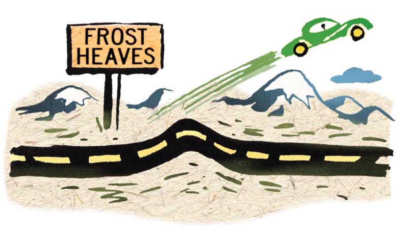 frost heaves
