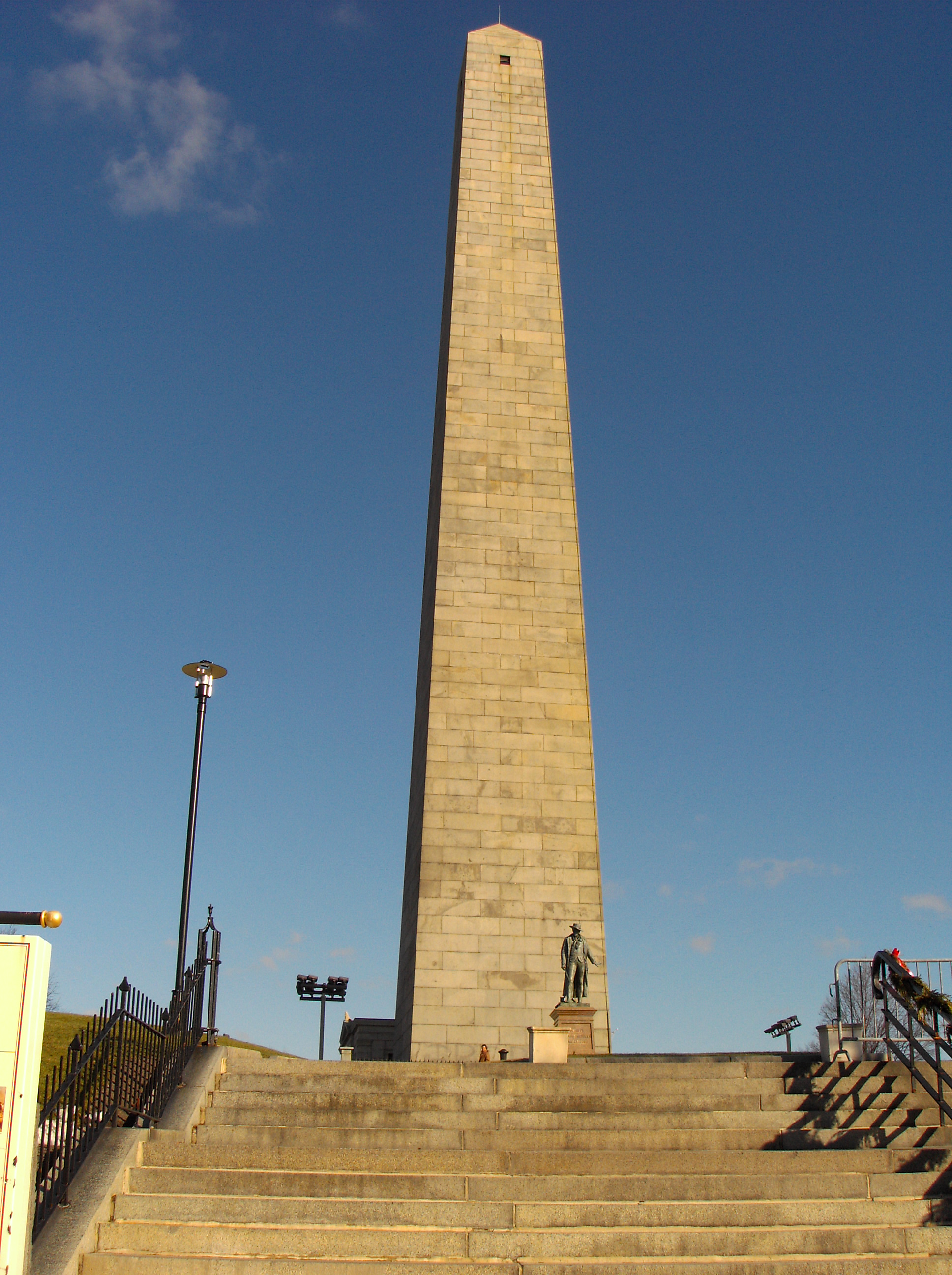 Bunker Hill Memorial New England Today