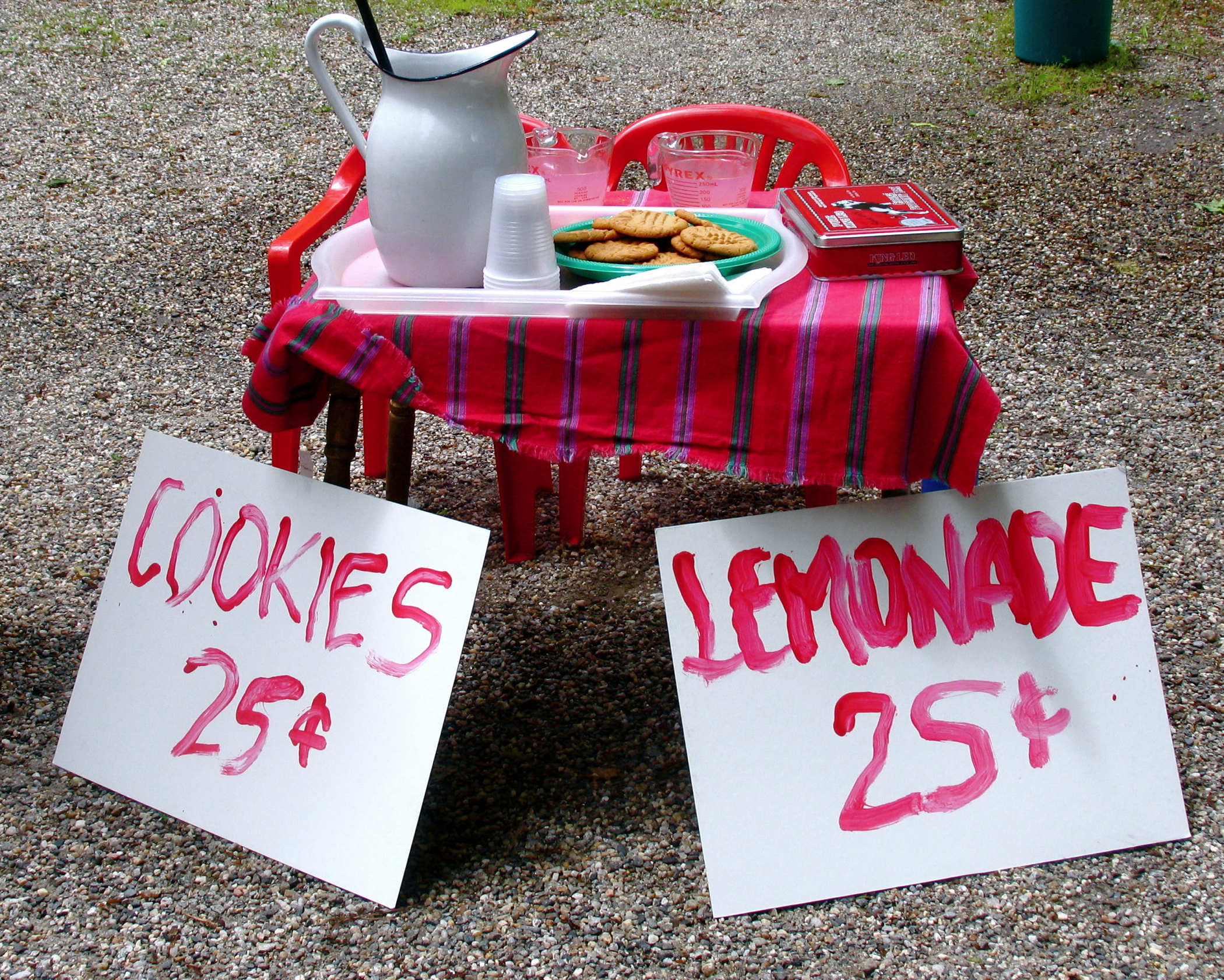Lemonade And Cookies Stand (user submitted)