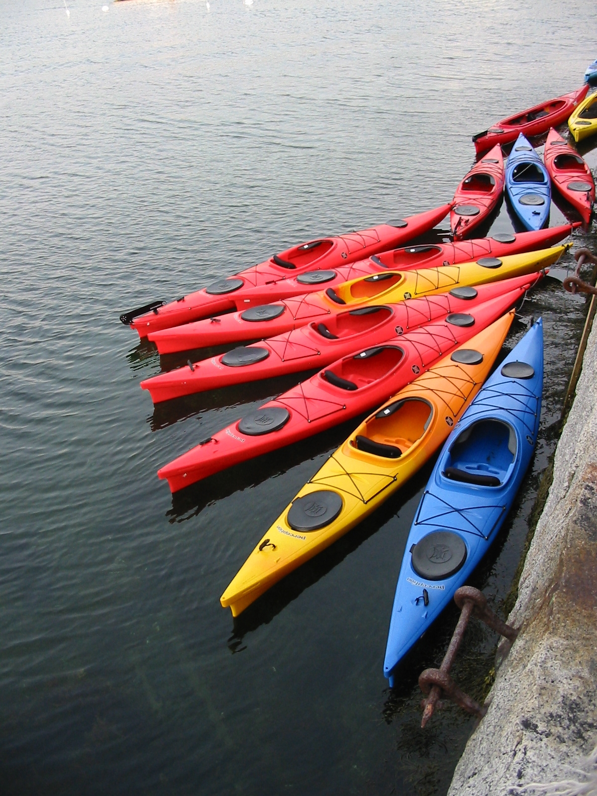 Kayak Cluster (user submitted)