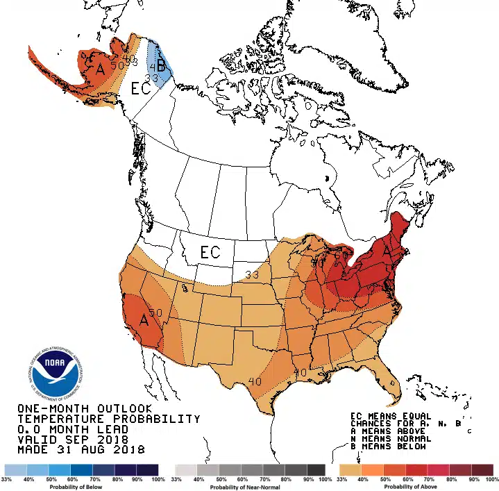September Temperature Forecast