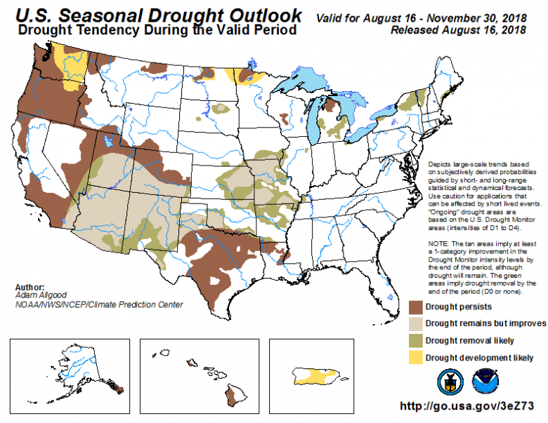 Drought Watch
